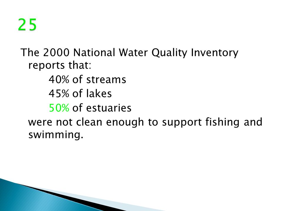 The 2000 National Water Quality Inventory reports that: 40% of streams 45% of lakes 50% of estuaries were not clean enough to support fishing and swimming.