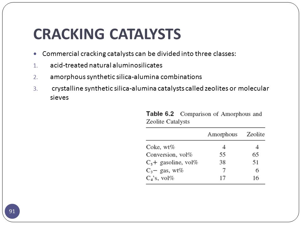Catalytic Cracking Powerpoint