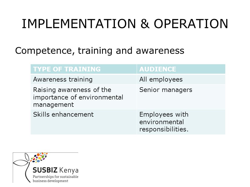 Competence, training and awareness IMPLEMENTATION & OPERATION TYPE OF TRAININGAUDIENCE Awareness trainingAll employees Raising awareness of the importance of environmental management Senior managers Skills enhancementEmployees with environmental responsibilities.