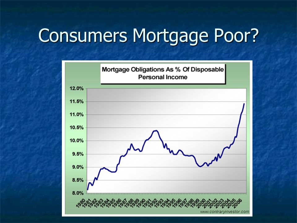 Consumers Mortgage Poor