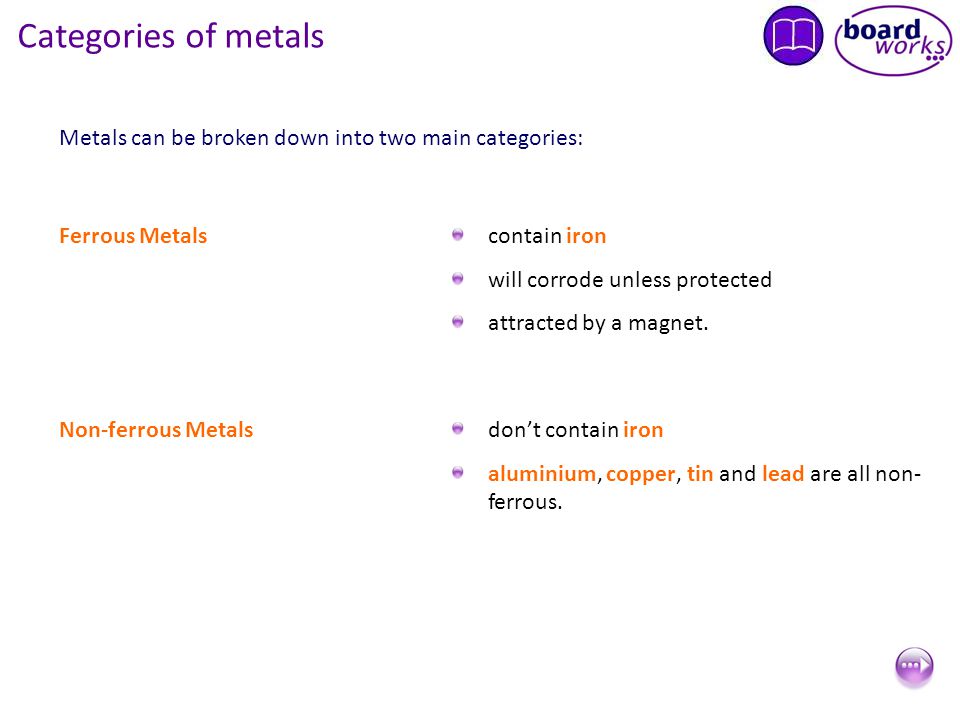Metals can be broken down into two main categories: Categories of metals Non-ferrous Metals don’t contain iron aluminium, copper, tin and lead are all non- ferrous.