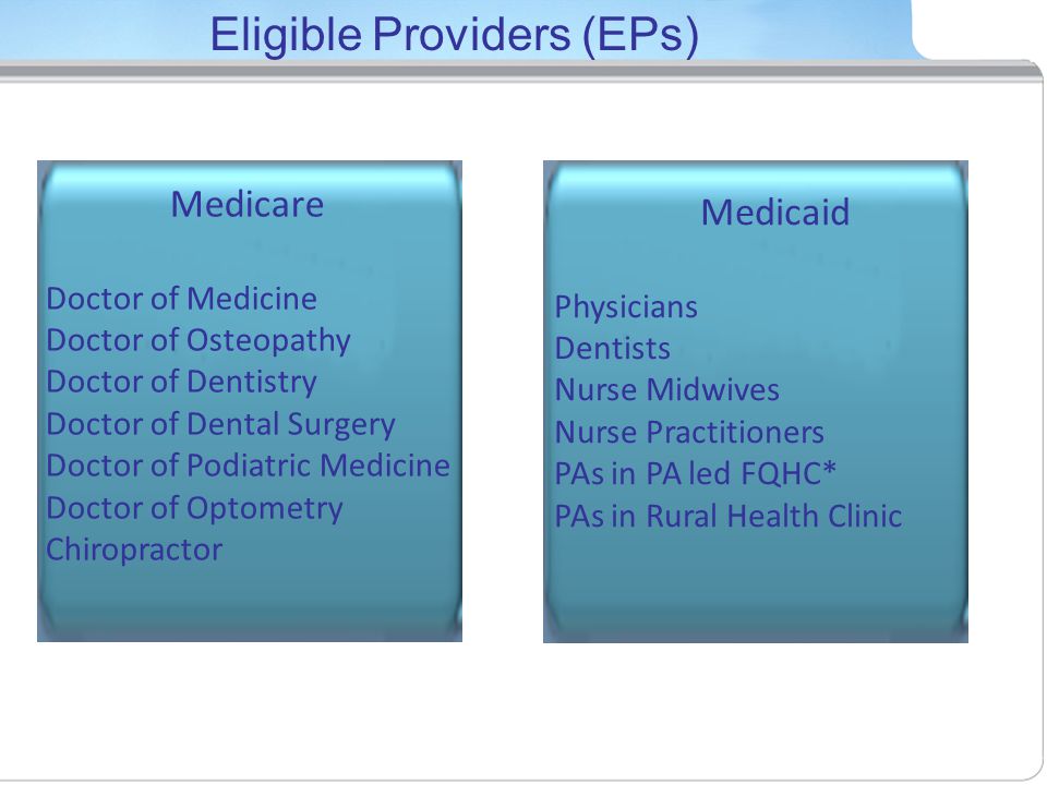 Eligible Providers (EPs) Medicare Doctor of Medicine Doctor of Osteopathy Doctor of Dentistry Doctor of Dental Surgery Doctor of Podiatric Medicine Doctor of Optometry Chiropractor Medicaid Physicians Dentists Nurse Midwives Nurse Practitioners PAs in PA led FQHC* PAs in Rural Health Clinic