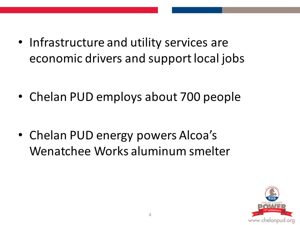 chelan county washington 3 000 square miles 72 000 residents chelan alcoa wenatchee works