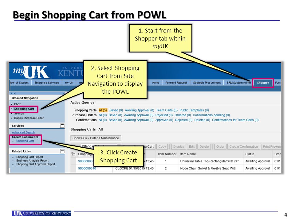 Begin Shopping Cart from POWL 1. Start from the Shopper tab within myUK 2.