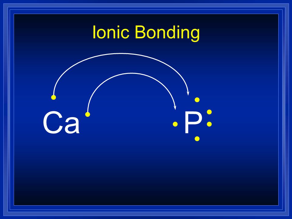 Ionic Bonding l All the electrons must be accounted for CaP