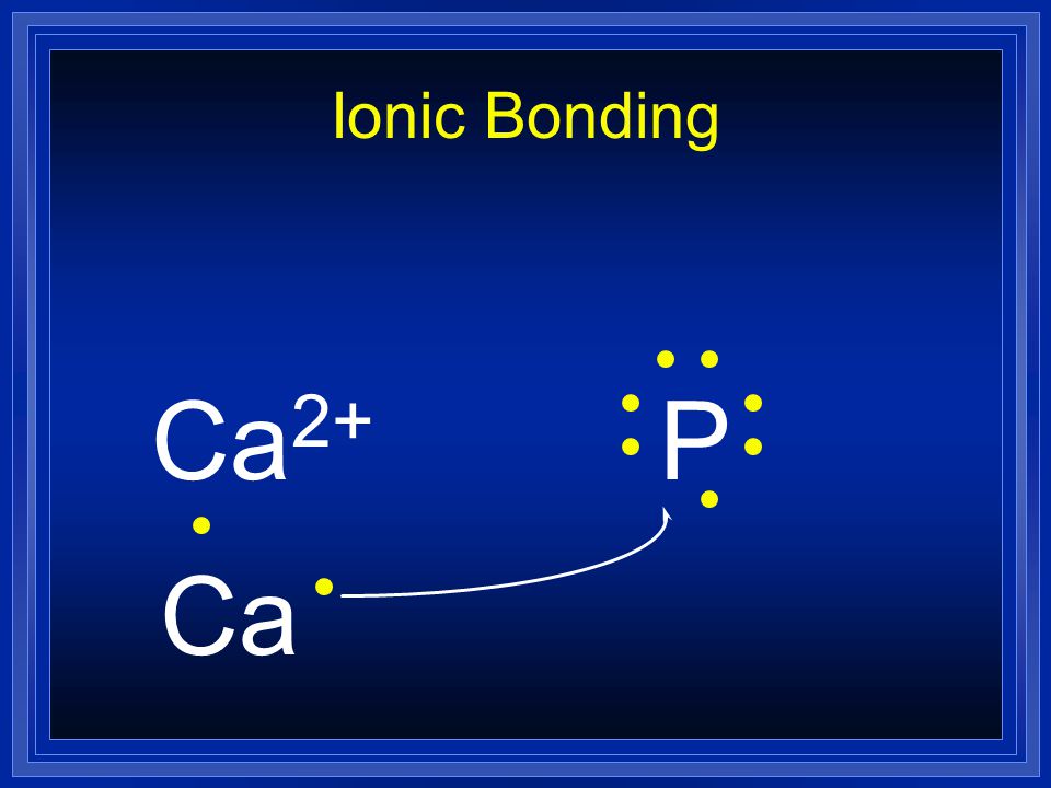 Ionic Bonding Ca 2+ P