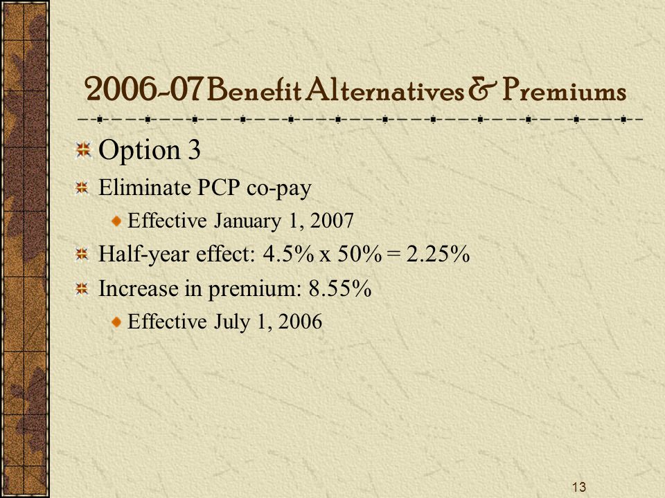 13 Option 3 Eliminate PCP co-pay Effective January 1, 2007 Half-year effect: 4.5% x 50% = 2.25% Increase in premium: 8.55% Effective July 1, Benefit Alternatives & Premiums