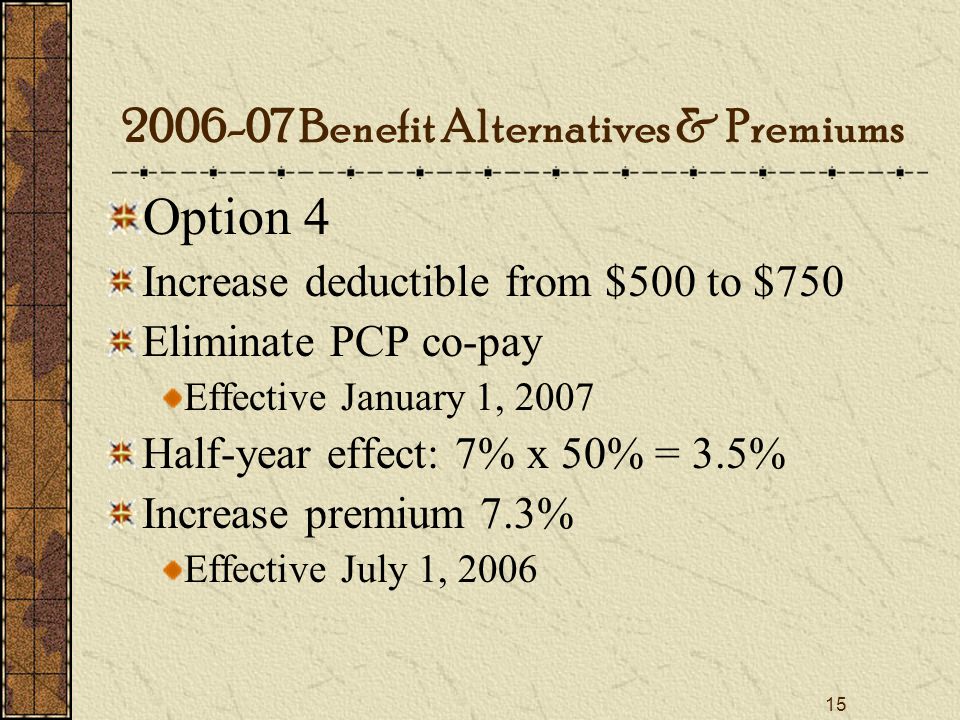 15 Option 4 Increase deductible from $500 to $750 Eliminate PCP co-pay Effective January 1, 2007 Half-year effect: 7% x 50% = 3.5% Increase premium 7.3% Effective July 1, Benefit Alternatives & Premiums