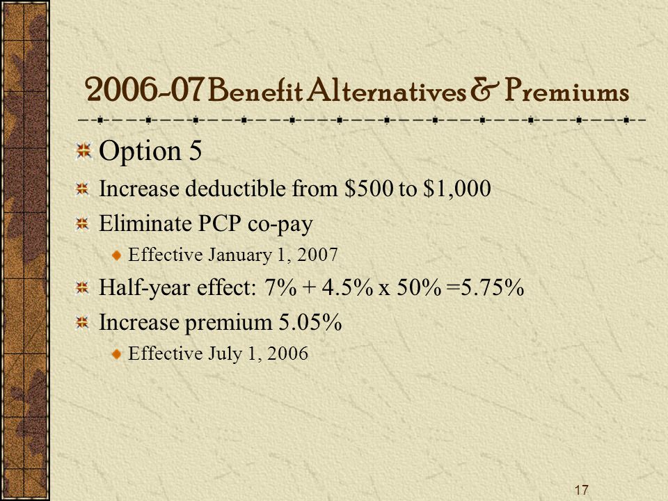 17 Option 5 Increase deductible from $500 to $1,000 Eliminate PCP co-pay Effective January 1, 2007 Half-year effect: 7% + 4.5% x 50% =5.75% Increase premium 5.05% Effective July 1, Benefit Alternatives & Premiums