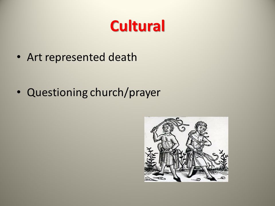 Cultural Art represented death Questioning church/prayer