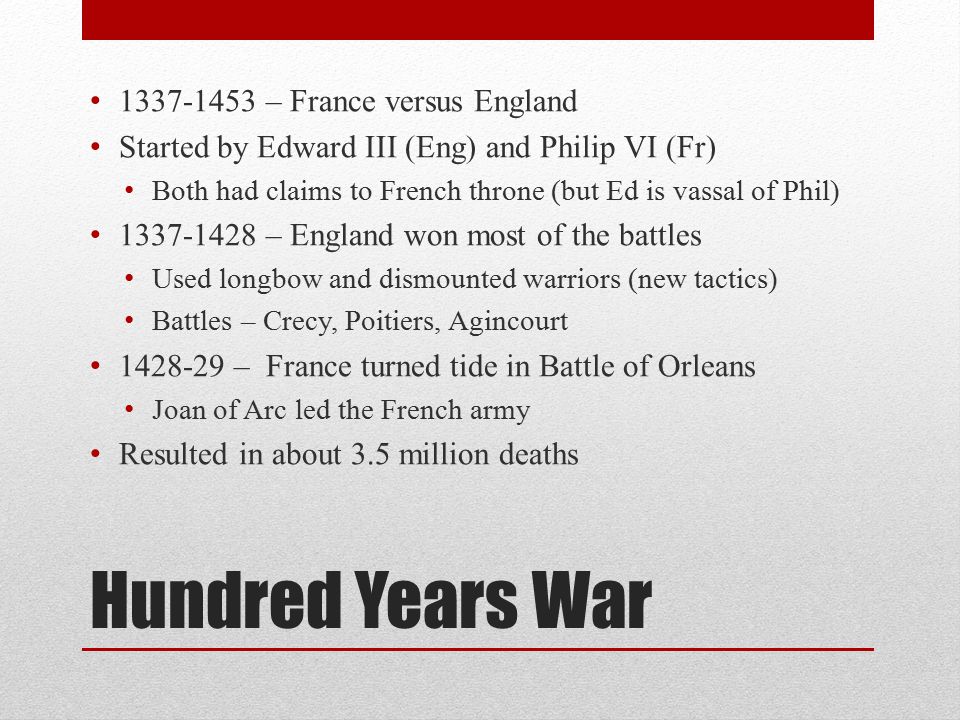 Hundred Years War – France versus England Started by Edward III (Eng) and Philip VI (Fr) Both had claims to French throne (but Ed is vassal of Phil) – England won most of the battles Used longbow and dismounted warriors (new tactics) Battles – Crecy, Poitiers, Agincourt – France turned tide in Battle of Orleans Joan of Arc led the French army Resulted in about 3.5 million deaths