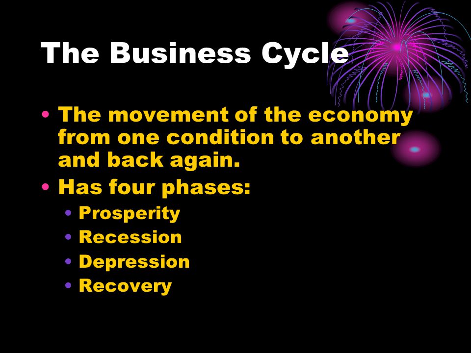 The Business Cycle The movement of the economy from one condition to another and back again.