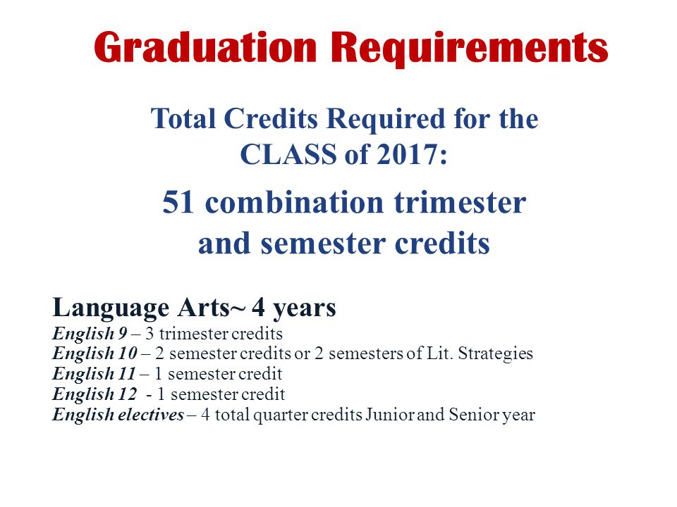 Graduation Requirements 51 combination trimester and semester credits Total Credits Required for the CLASS of 2017: Language Arts~ 4 years English 9 – 3 trimester credits English 10 – 2 semester credits or 2 semesters of Lit.