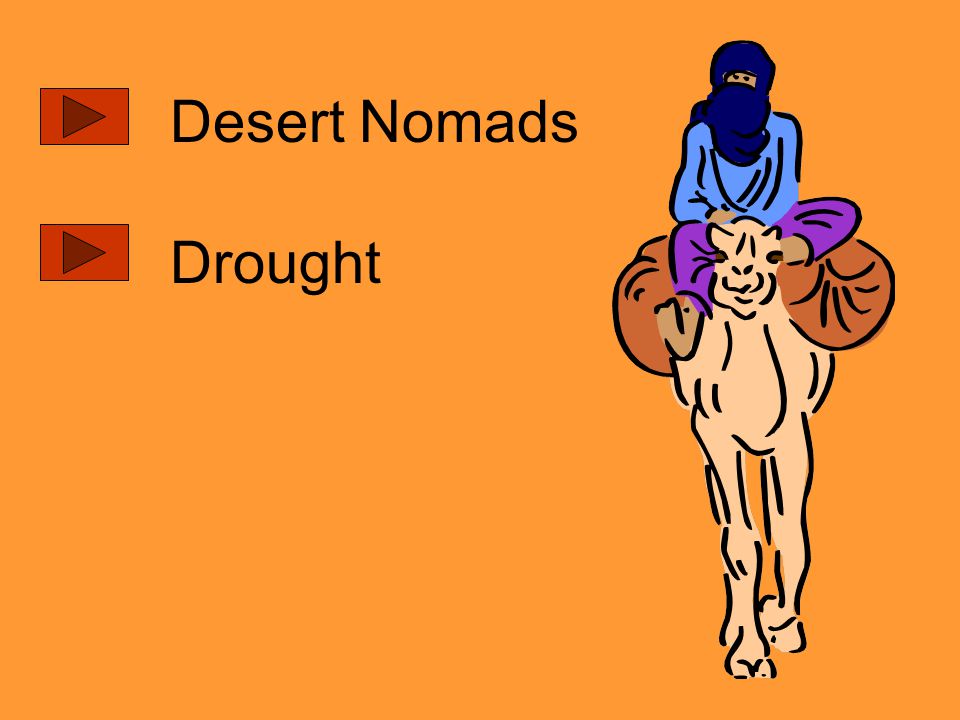 Desert Nomads Drought