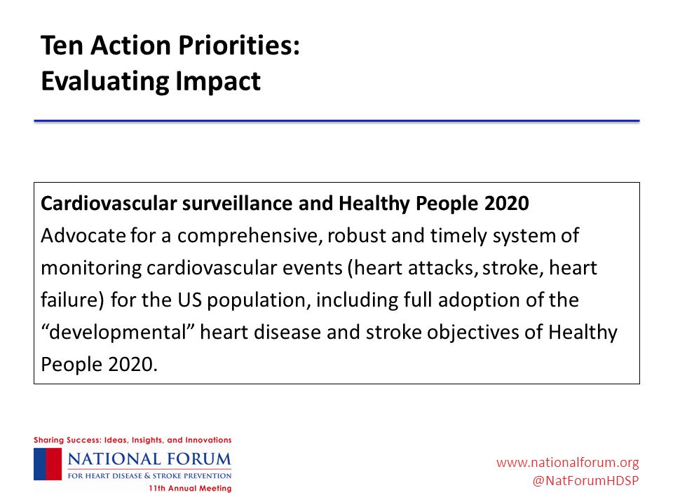 Ten Action Priorities: Evaluating Impact Cardiovascular surveillance and Healthy People 2020 Advocate for a comprehensive, robust and timely system of monitoring cardiovascular events (heart attacks, stroke, heart failure) for the US population, including full adoption of the developmental heart disease and stroke objectives of Healthy People 2020.