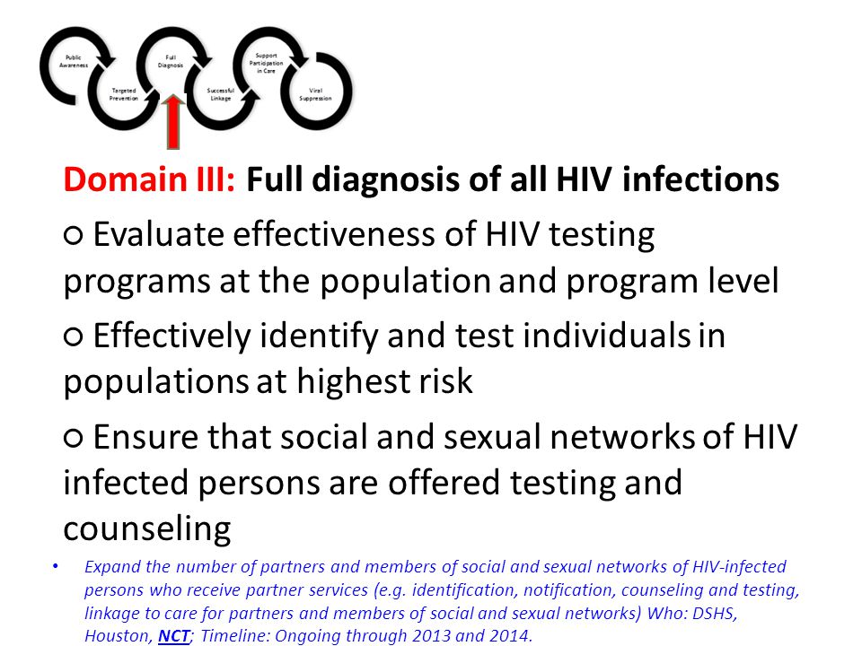 Domain III: Full diagnosis of all HIV infections ○ Evaluate effectiveness of HIV testing programs at the population and program level ○ Effectively identify and test individuals in populations at highest risk ○ Ensure that social and sexual networks of HIV infected persons are offered testing and counseling Expand the number of partners and members of social and sexual networks of HIV-infected persons who receive partner services (e.g.