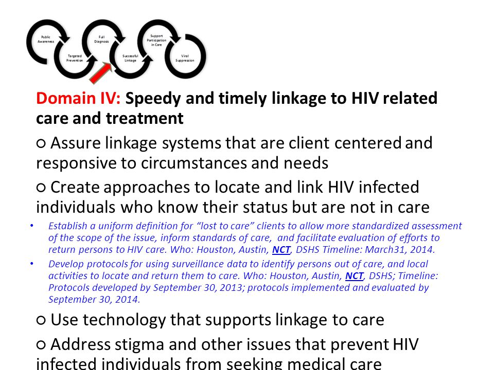 Domain IV: Speedy and timely linkage to HIV related care and treatment ○ Assure linkage systems that are client centered and responsive to circumstances and needs ○ Create approaches to locate and link HIV infected individuals who know their status but are not in care Establish a uniform definition for lost to care clients to allow more standardized assessment of the scope of the issue, inform standards of care, and facilitate evaluation of efforts to return persons to HIV care.