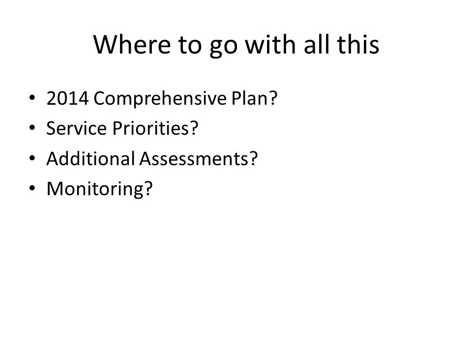 Where to go with all this 2014 Comprehensive Plan.