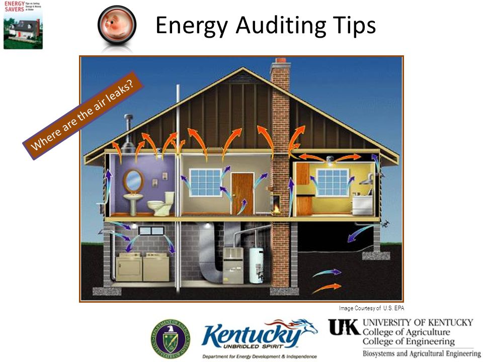 Energy Auditing Tips Image Courtesy of U.S. EPA Where are the air leaks