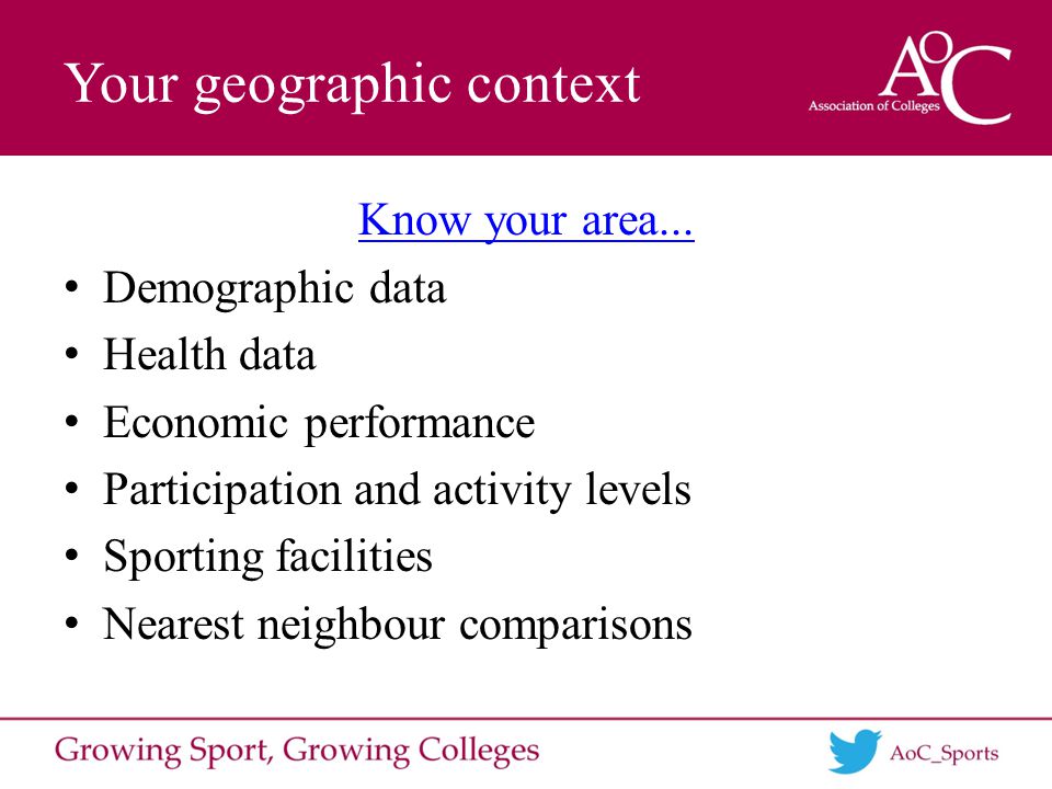 Your geographic context Know your area...