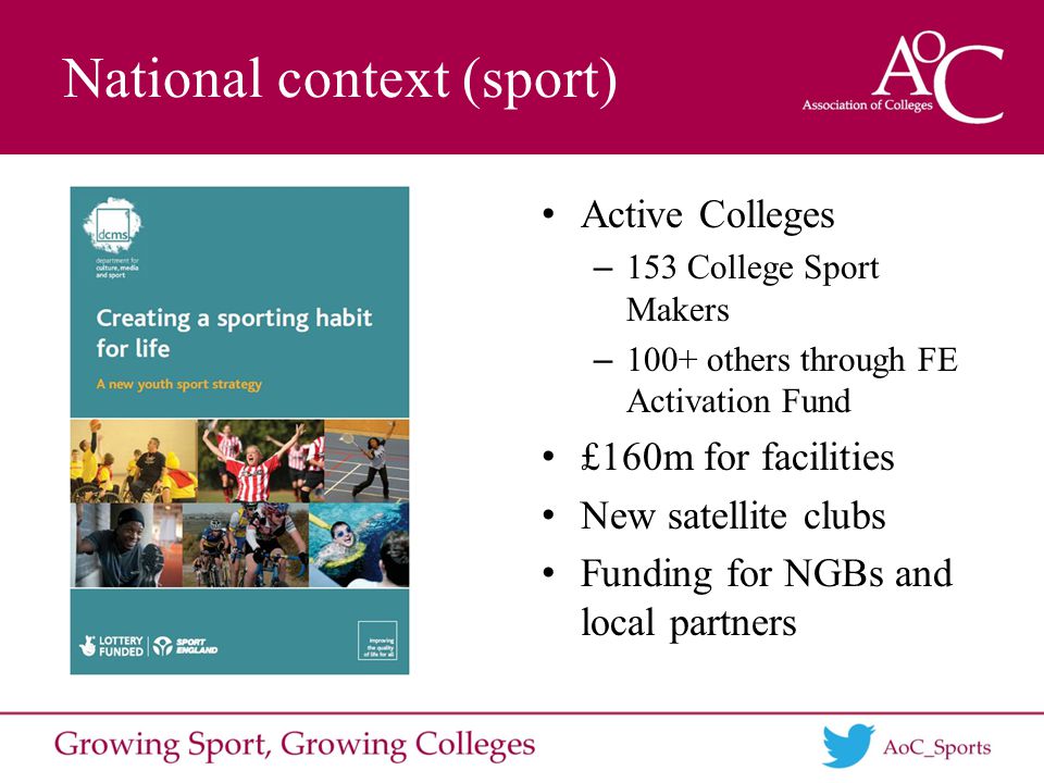 National context (sport) Active Colleges –153 College Sport Makers –100+ others through FE Activation Fund £160m for facilities New satellite clubs Funding for NGBs and local partners