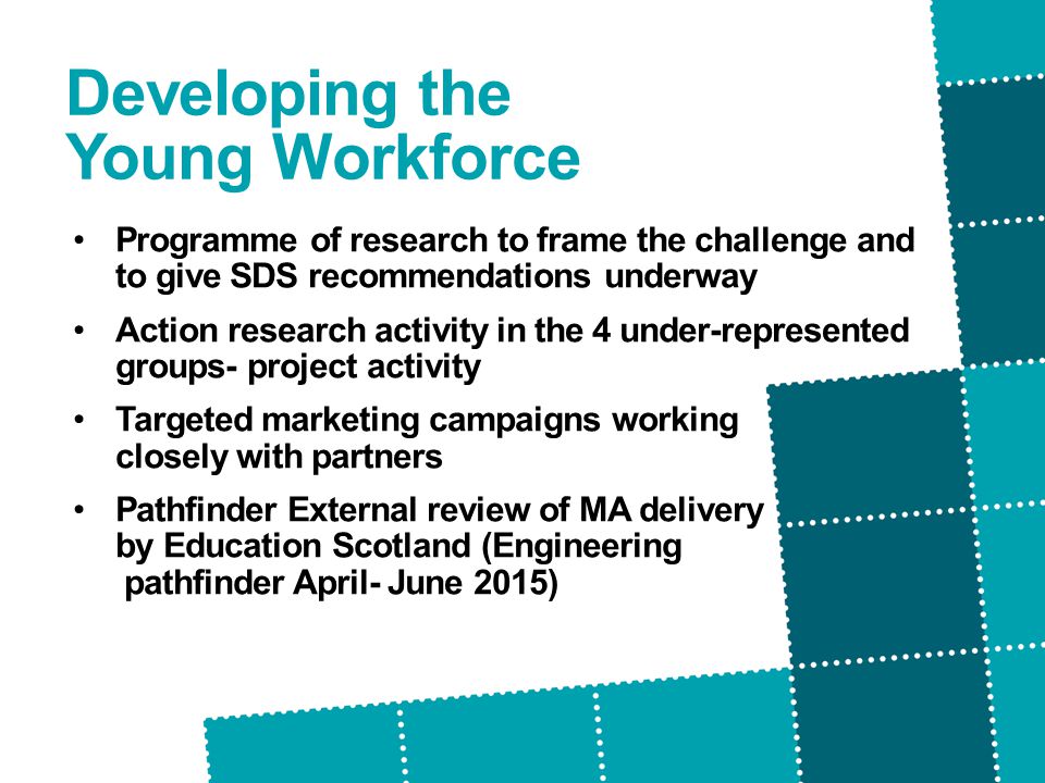 Developing the Young Workforce Programme of research to frame the challenge and to give SDS recommendations underway Action research activity in the 4 under-represented groups- project activity Targeted marketing campaigns working closely with partners Pathfinder External review of MA delivery by Education Scotland (Engineering pathfinder April- June 2015)