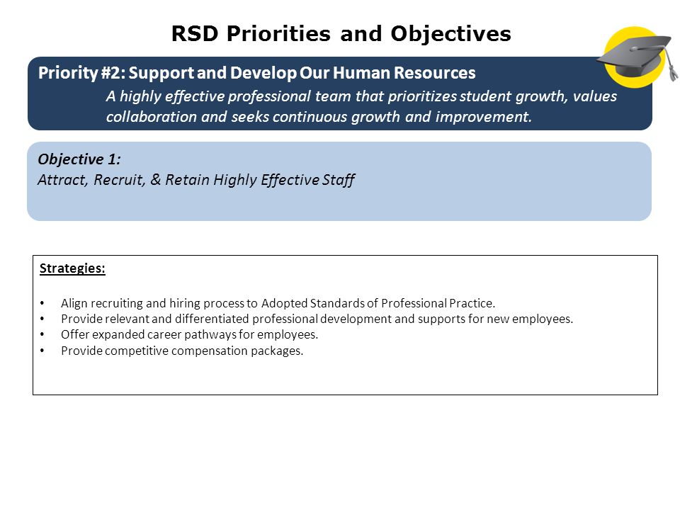 RSD Priorities and Objectives Objective 1: Attract, Recruit, & Retain Highly Effective Staff Strategies: Align recruiting and hiring process to Adopted Standards of Professional Practice.