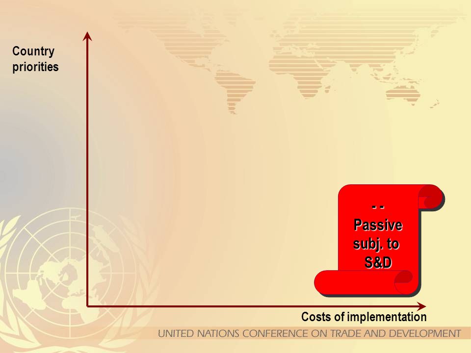 Costs of implementation Country priorities - - Passive subj. to S&D - - Passive subj. to S&D