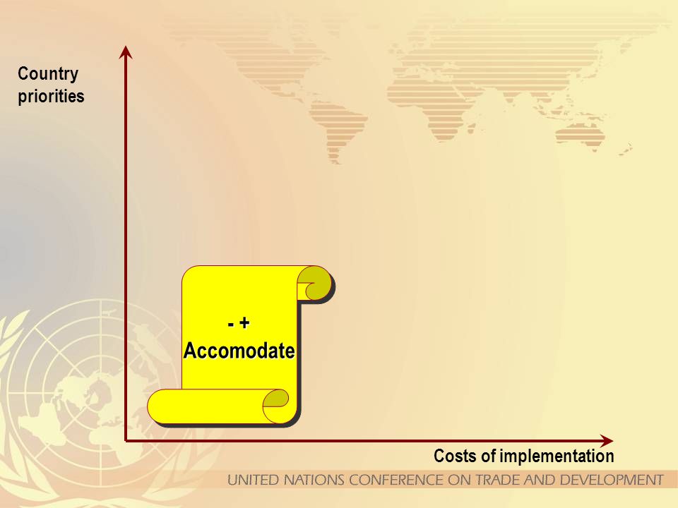 Costs of implementation Country priorities - + Accomodate Accomodate