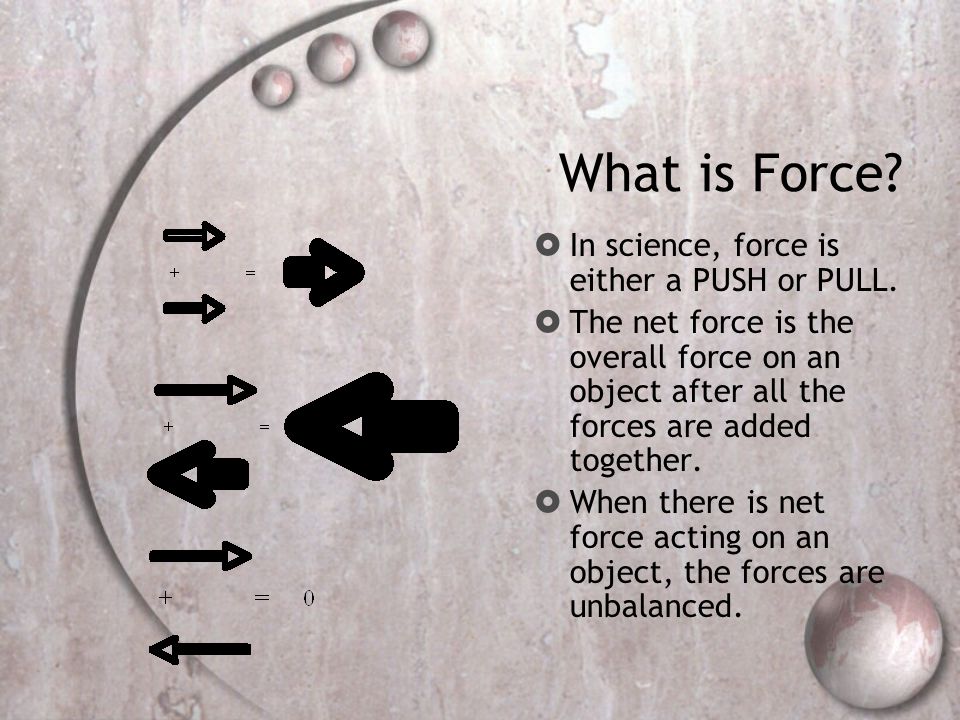 What is Force.  In science, force is either a PUSH or PULL.