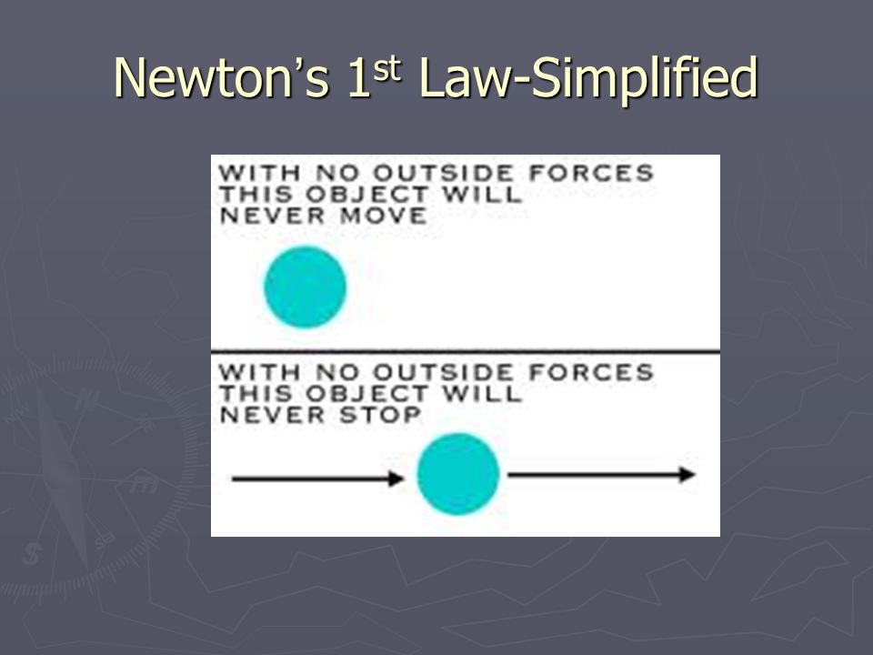 Newton ’ s 1 st Law-Simplified