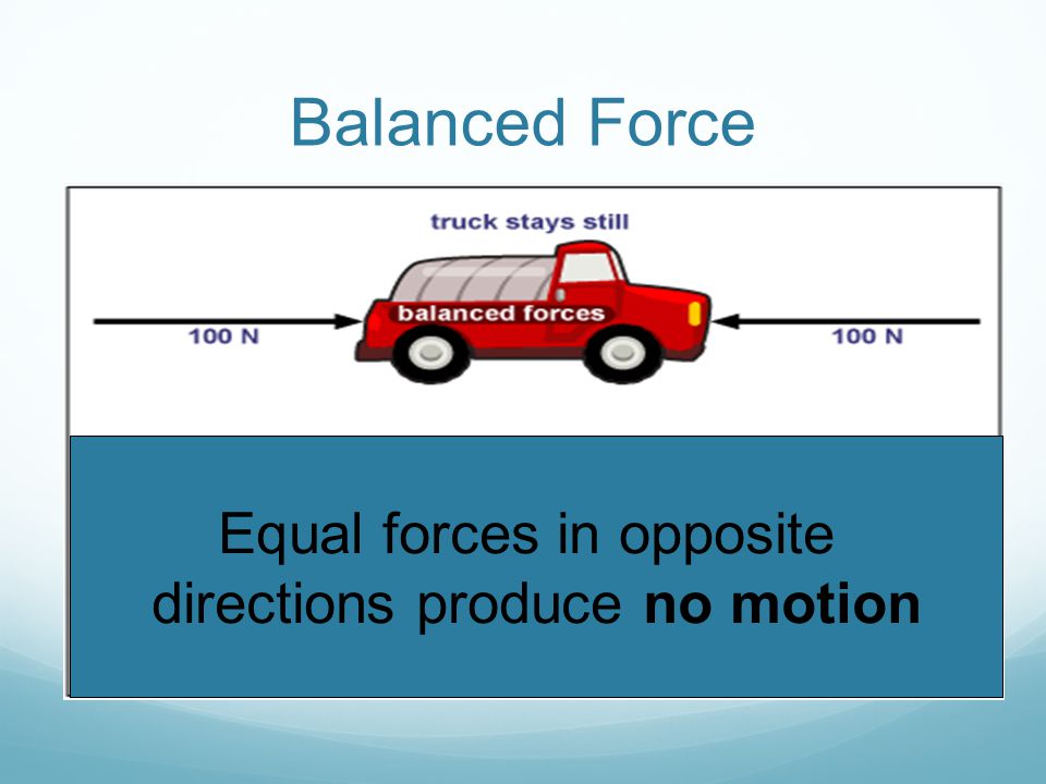 Balanced Force Equal forces in opposite directions produce no motion