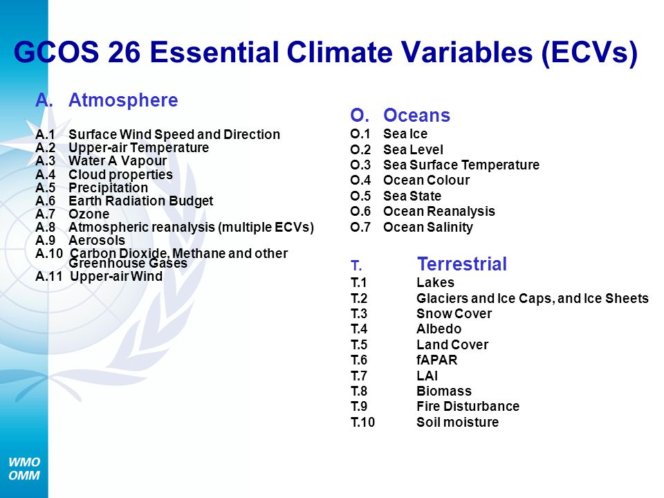 GCOS 26 Essential Climate Variables (ECVs) A.Atmosphere A.1Surface Wind Speed and Direction A.2Upper-air Temperature A.3Water A Vapour A.4Cloud properties A.5Precipitation A.6Earth Radiation Budget A.7Ozone A.8Atmospheric reanalysis (multiple ECVs) A.9Aerosols A.10 Carbon Dioxide, Methane and other Greenhouse Gases A.11 Upper-air Wind O.Oceans O.1Sea Ice O.2Sea Level O.3Sea Surface Temperature O.4Ocean Colour O.5Sea State O.6Ocean Reanalysis O.7Ocean Salinity T.
