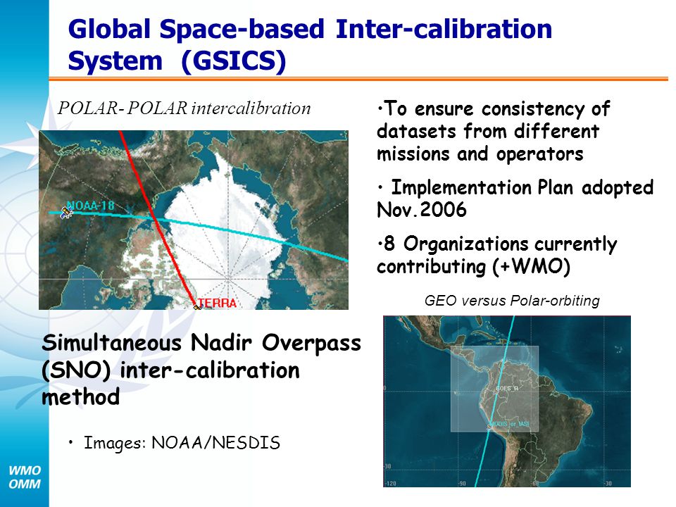 POLAR- POLAR intercalibration Images: NOAA/NESDIS To ensure consistency of datasets from different missions and operators Implementation Plan adopted Nov Organizations currently contributing (+WMO) GEO versus Polar-orbiting Simultaneous Nadir Overpass (SNO) inter-calibration method Global Space-based Inter-calibration System (GSICS)