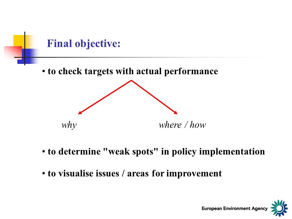 Final objective: to check targets with actual performance whywhere / how to determine weak spots in policy implementation to visualise issues / areas for improvement