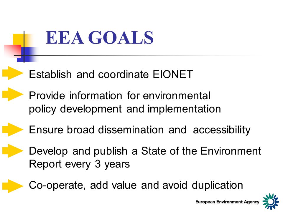 EEA GOALS Establish and coordinate EIONET Provide information for environmental policy development and implementation Ensure broad dissemination and accessibility Develop and publish a State of the Environment Report every 3 years Co-operate, add value and avoid duplication
