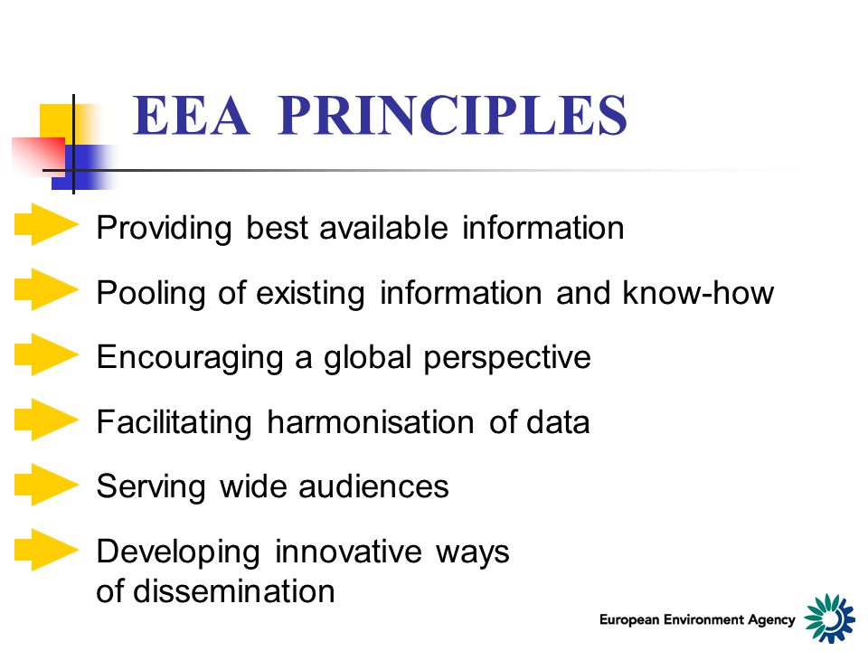 EEA PRINCIPLES Providing best available information Pooling of existing information and know-how Encouraging a global perspective Facilitating harmonisation of data Serving wide audiences Developing innovative ways of dissemination