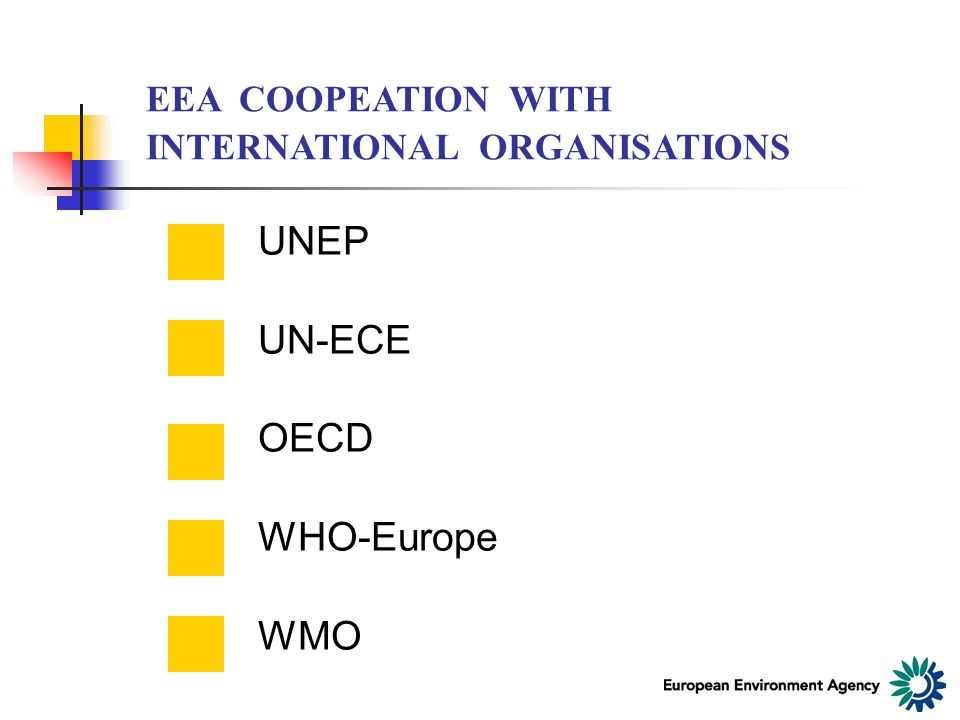 EEA COOPEATION WITH INTERNATIONAL ORGANISATIONS UNEP UN-ECE OECD WHO-Europe WMO