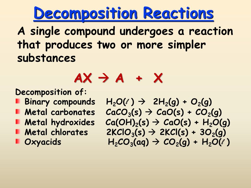 Decomposition Reactions A single compound undergoes a reaction that produces two or more simpler substances Decomposition of: Binary compounds H 2 O( l )  2H 2 (g) + O 2 (g) Metal carbonates CaCO 3 (s)  CaO(s) + CO 2 (g) Metal hydroxides Ca(OH) 2 (s)  CaO(s) + H 2 O(g) Metal chlorates 2KClO 3 (s)  2KCl(s) + 3O 2 (g) Oxyacids H 2 CO 3 (aq)  CO 2 (g) + H 2 O( l ) AX  A + X