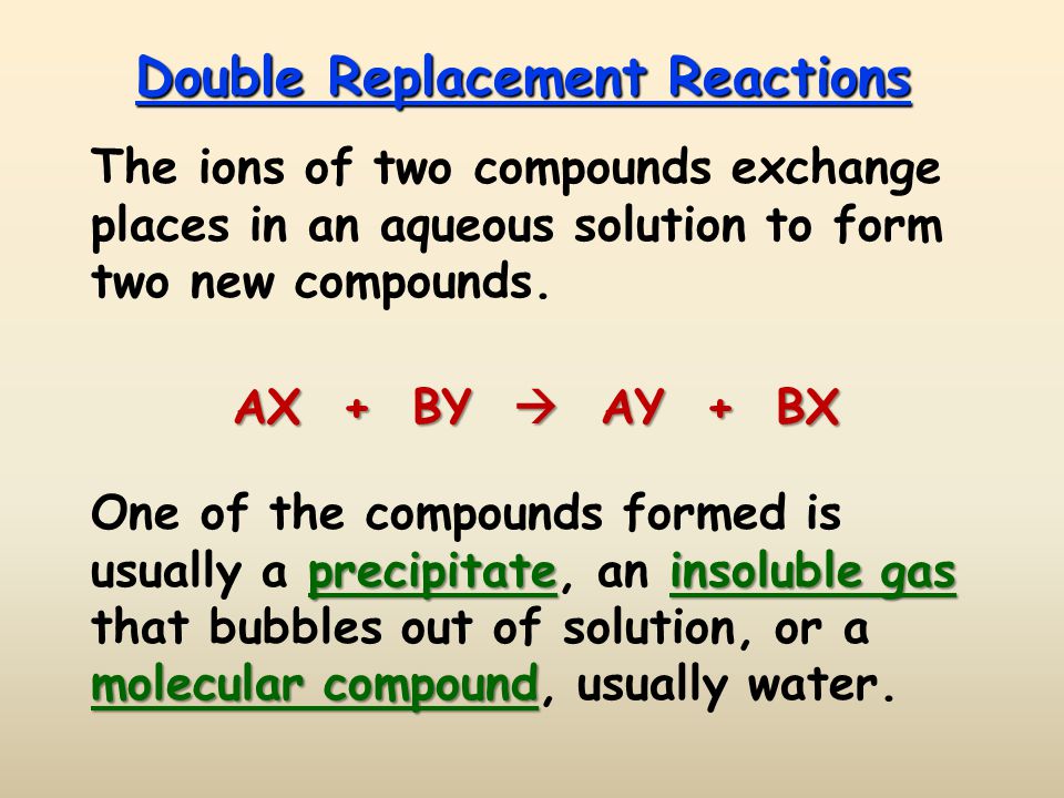 Double Replacement Reactions The ions of two compounds exchange places in an aqueous solution to form two new compounds.
