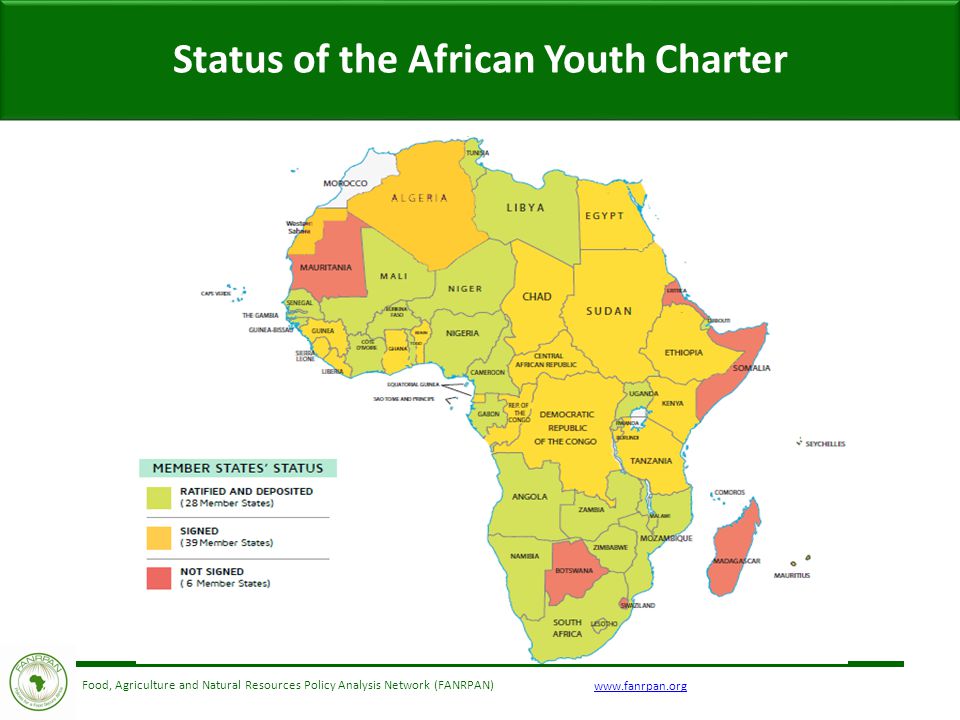 Food, Agriculture and Natural Resources Policy Analysis Network (FANRPAN) Status of the African Youth Charter