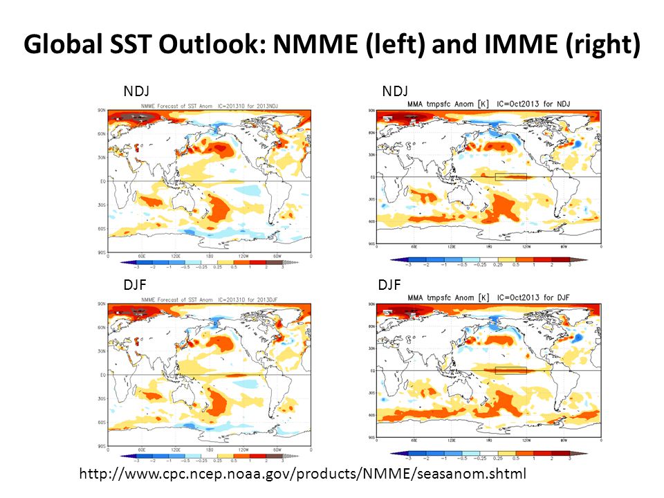 Global SST Outlook: NMME (left) and IMME (right) NDJ DJF