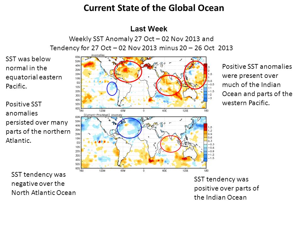 SST was below normal in the equatorial eastern Pacific.