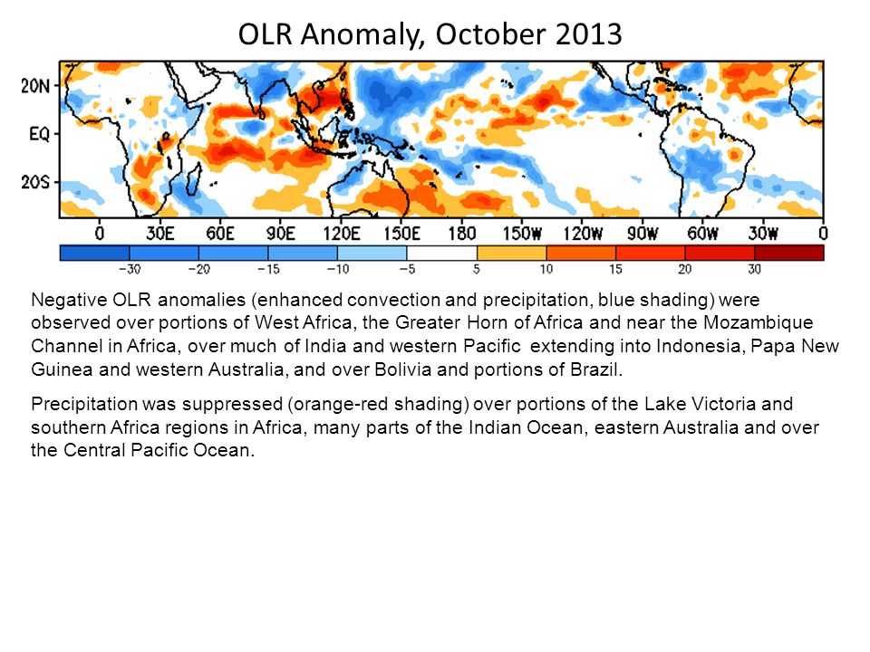 OLR Anomaly, October 2013 Negative OLR anomalies (enhanced convection and precipitation, blue shading) were observed over portions of West Africa, the Greater Horn of Africa and near the Mozambique Channel in Africa, over much of India and western Pacific extending into Indonesia, Papa New Guinea and western Australia, and over Bolivia and portions of Brazil.