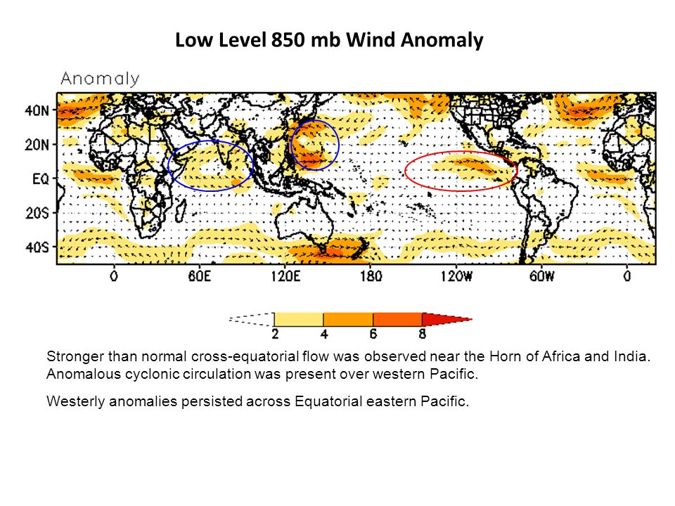 Low Level 850 mb Wind Anomaly Stronger than normal cross-equatorial flow was observed near the Horn of Africa and India.
