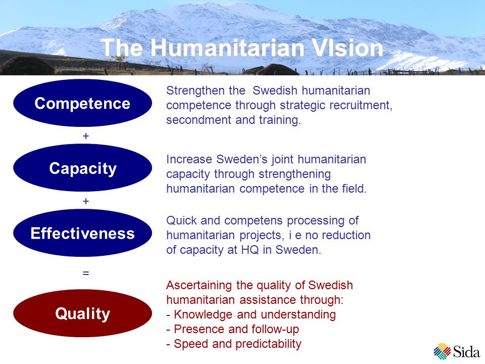 The Humanitarian VIsion Competence Strengthen the Swedish humanitarian competence through strategic recruitment, secondment and training.