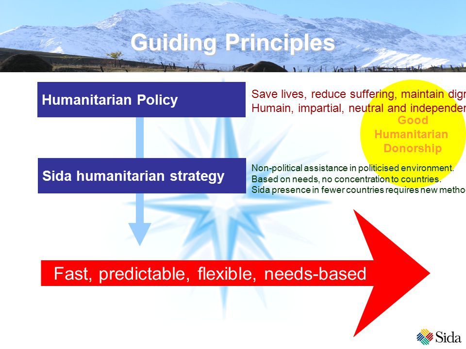 Guiding Principles Humanitarian Policy Fast, predictable, flexible, needs-based Sida humanitarian strategy Good Humanitarian Donorship Save lives, reduce suffering, maintain dignity.