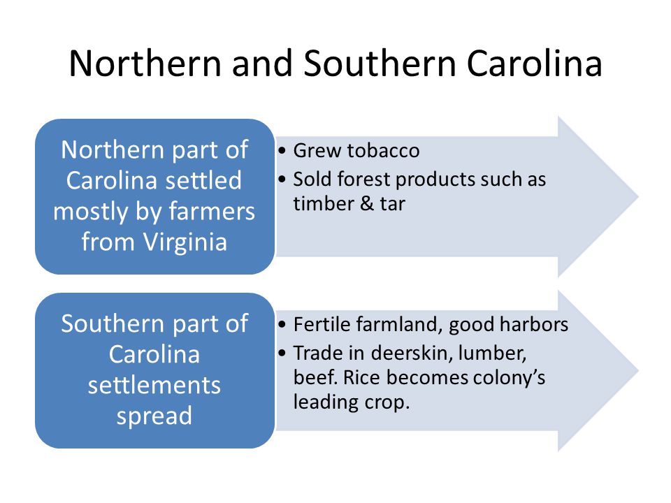 Northern and Southern Carolina Grew tobacco Sold forest products such as timber & tar Northern part of Carolina settled mostly by farmers from Virginia Fertile farmland, good harbors Trade in deerskin, lumber, beef.