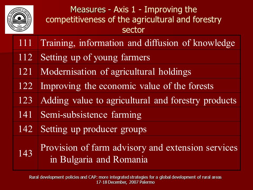 Rural development policies and CAP: more integrated strategies for a global development of rural areas December, 2007 Palermo Measures - Measures - Axis 1 - Improving the competitiveness of the agricultural and forestry sector 111Training, information and diffusion of knowledge 112Setting up of young farmers 121Modernisation of agricultural holdings 122Improving the economic value of the forests 123Adding value to agricultural and forestry products 141Semi-subsistence farming 142Setting up producer groups 143 Provision of farm advisory and extension services in Bulgaria and Romania
