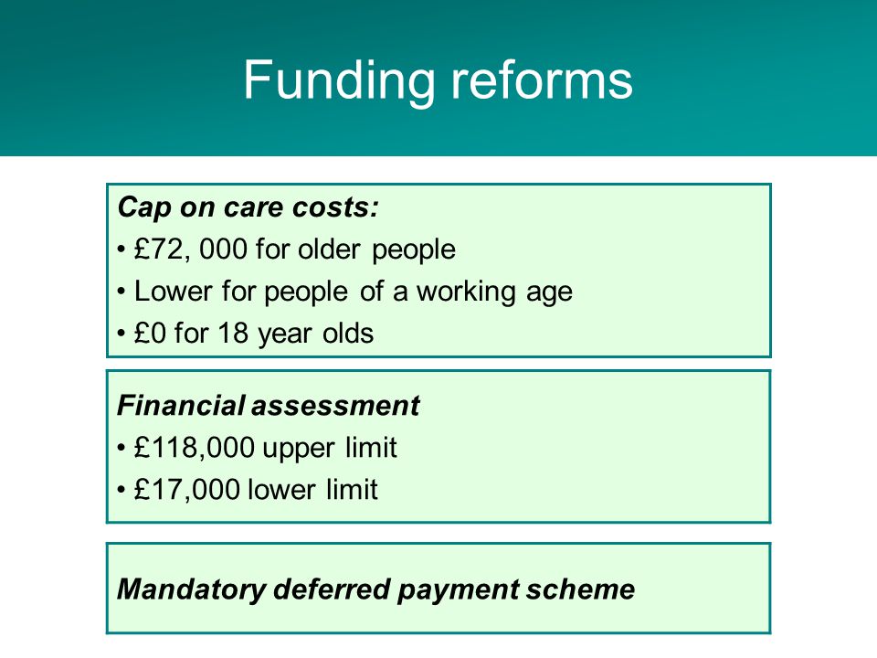 Adult Social Care Project Financial assessment £118,000 upper limit £17,000 lower limit Cap on care costs: £72, 000 for older people Lower for people of a working age £0 for 18 year olds Funding reforms Mandatory deferred payment scheme